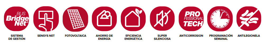 Prestaciones y características